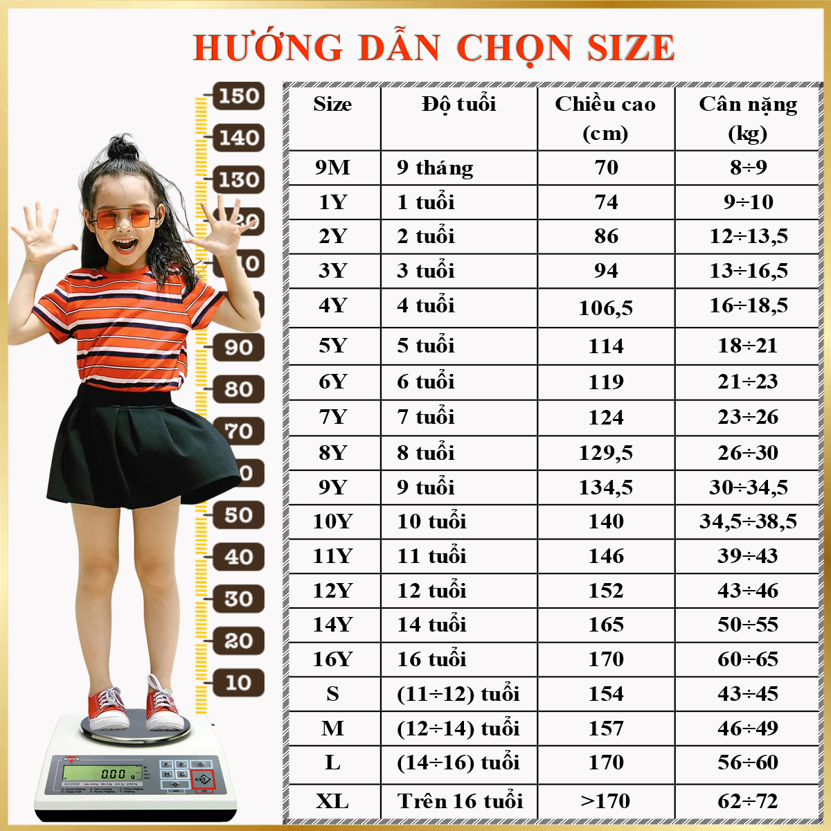 chon-size